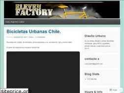 Sites similar to factory.wordpress.com