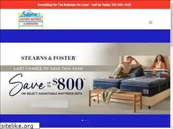 Sites similar to factorymattressusa.com