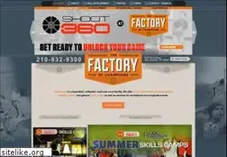 Sites similar to factoryofchampions.com