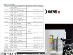 Sites similar to factoryone.co.kr