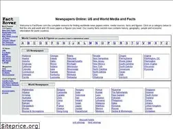 Sites similar to factrover.com