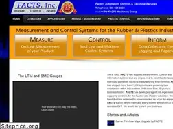 Sites similar to facts-inc.com