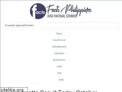 Sites similar to facts.com.ph