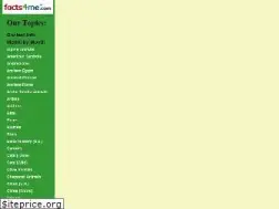 Sites similar to facts4me.com