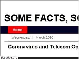 Sites similar to factsandnonsense.com