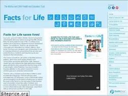 Sites similar to factsforlife.org