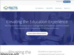 Sites similar to factsmgt.com.au