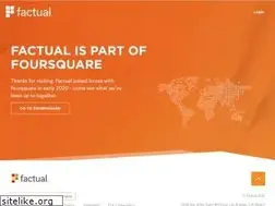 Sites similar to factual.com