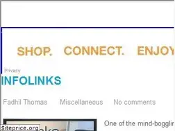 Sites similar to fadhiltomacademy.my.id