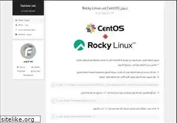 Sites similar to fadvisor.net