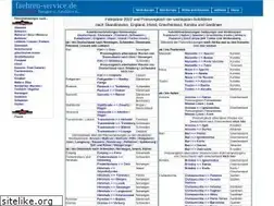 Sites similar to faehren-service.de