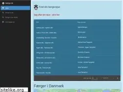 Sites similar to faerge.dk