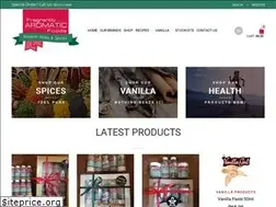 Sites similar to fafoods.co.za
