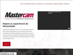 Sites similar to faggioni.cl