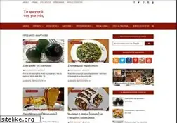 Sites similar to faghta-giagias.blogspot.com