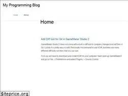 Sites similar to fahadjameel.com
