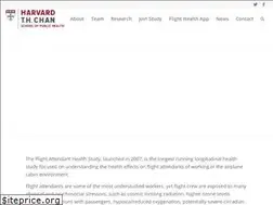 Sites similar to fahealth.org