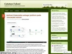 Sites similar to fahmifahim.com