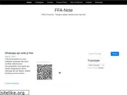 Sites similar to fahmiffa.blogspot.com