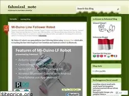 Sites similar to fahmizaleeits.wordpress.com
