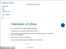 Sites similar to fahrenheitacelsius.com