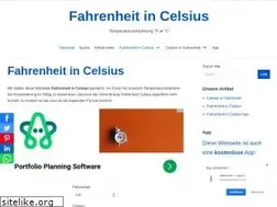 Sites similar to fahrenheitincelsius.com