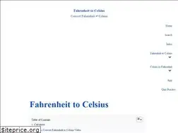 Sites similar to fahrenheittocelsius.org