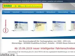 Sites similar to fahrercard.de