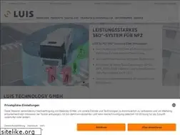Sites similar to fahrzeugkamera.de