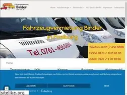 Sites similar to fahrzeugvermietung-binder.de