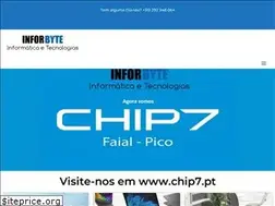 Sites similar to faialdigital.com