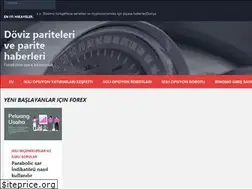 Sites similar to faichou.space
