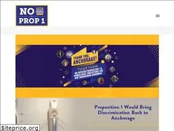 Sites similar to fairanchorage.org