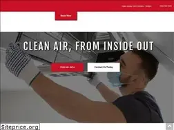 Sites similar to fairdealhomeservices.com