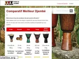 Sites similar to faire-du-djembe.fr