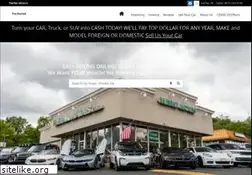 Sites similar to fairfaxmotors.com