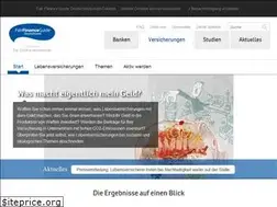 Sites similar to fairfinanceguide.de