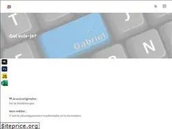 Sites similar to fairfort.com