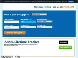Sites similar to fairmortgages.co.uk