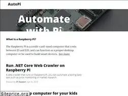 Sites similar to fairnet.com