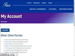 Sites similar to fairwaylaboratories.com
