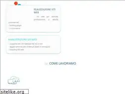 Sites similar to fairweb.it