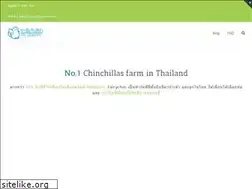 Sites similar to fairychin.com