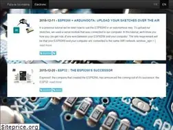 Sites similar to fais-le-toi-meme.fr