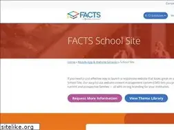 Sites similar to faithwebsites.net