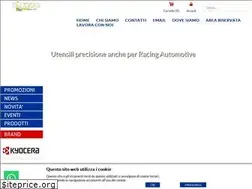 Sites similar to faitools.it