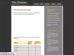 Sites similar to faizoranlari.net