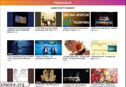 Sites similar to fajnanuta.pl