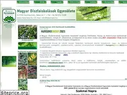 Sites similar to fakertesz.hu