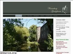 Sites similar to fakir-alyn.de